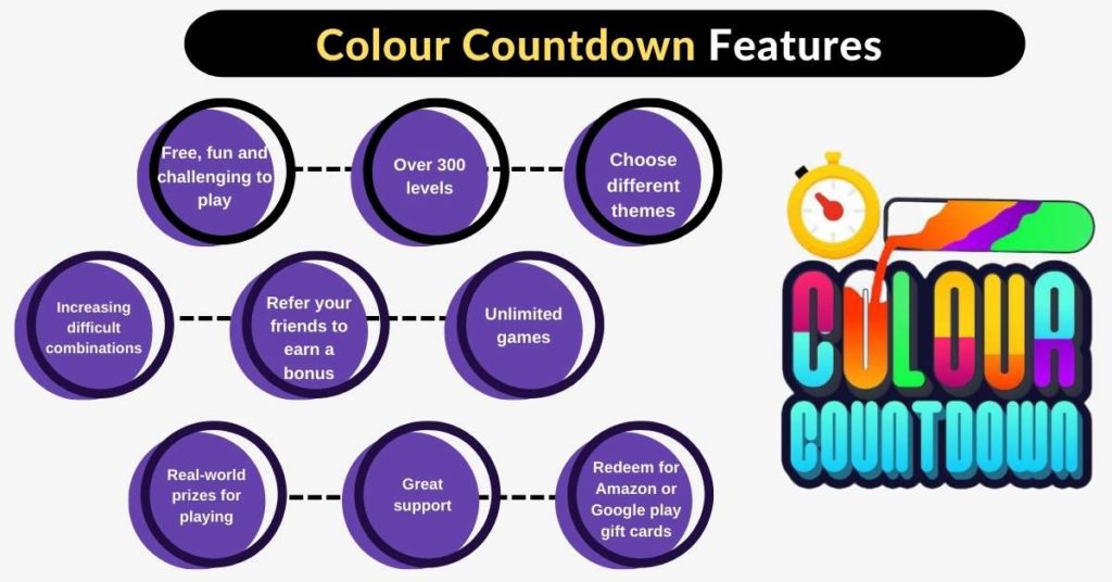 Colour Countdown Features