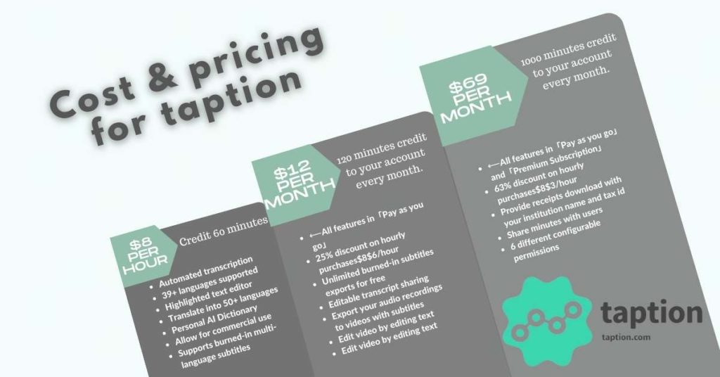 Pricing Taption