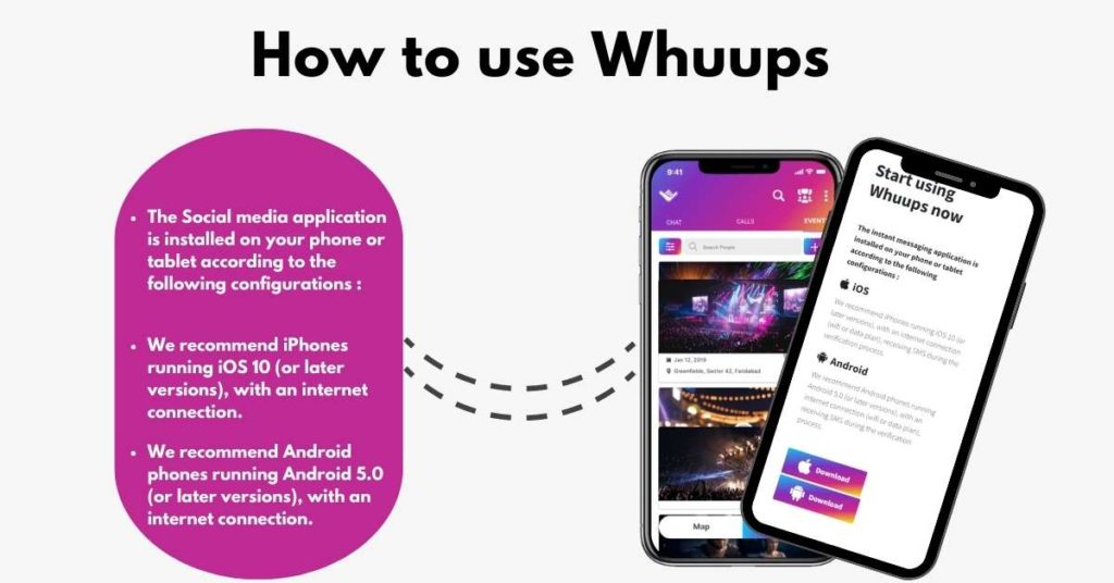 How to use Whuups