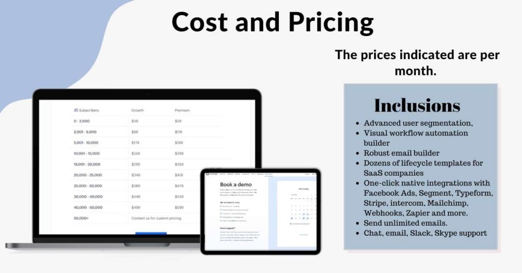 Pricing Encharge