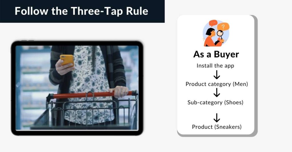 three tap rule ecommerce