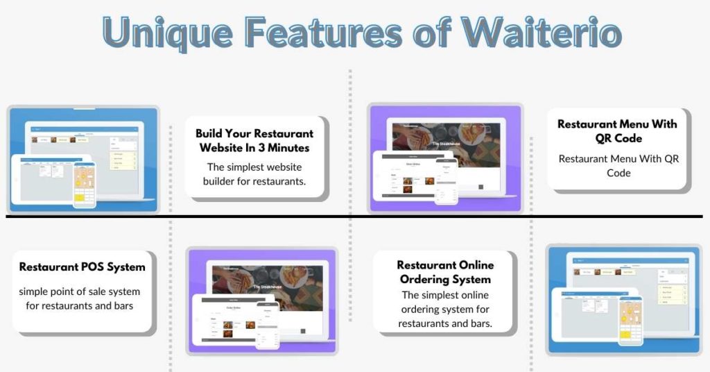 Features Waiterio