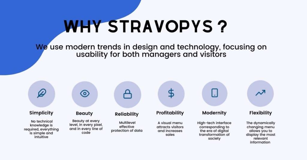Why Stravopys?