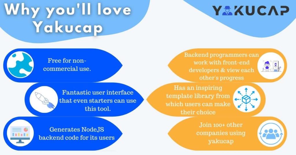 Yakucap Features