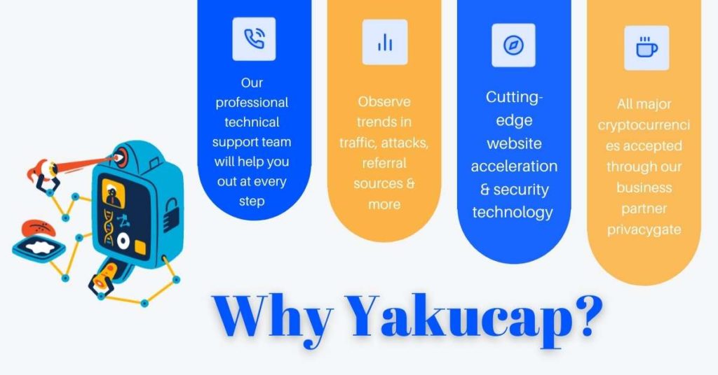 Why Yakucap?