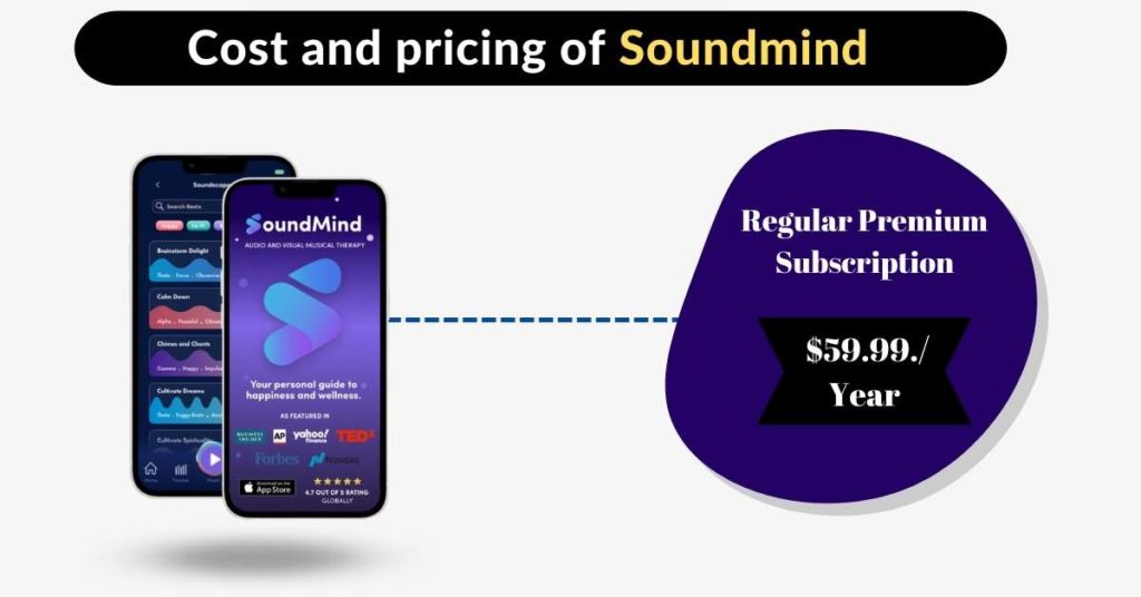 Pricing SoundMind