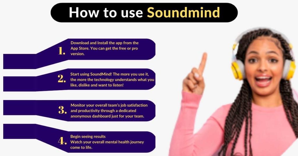 How to use Soundmind 