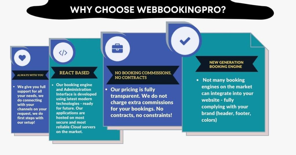 Why WebBooking