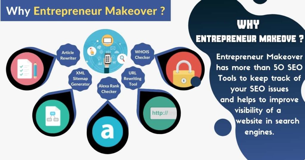 Why Entrepreneur Makeover