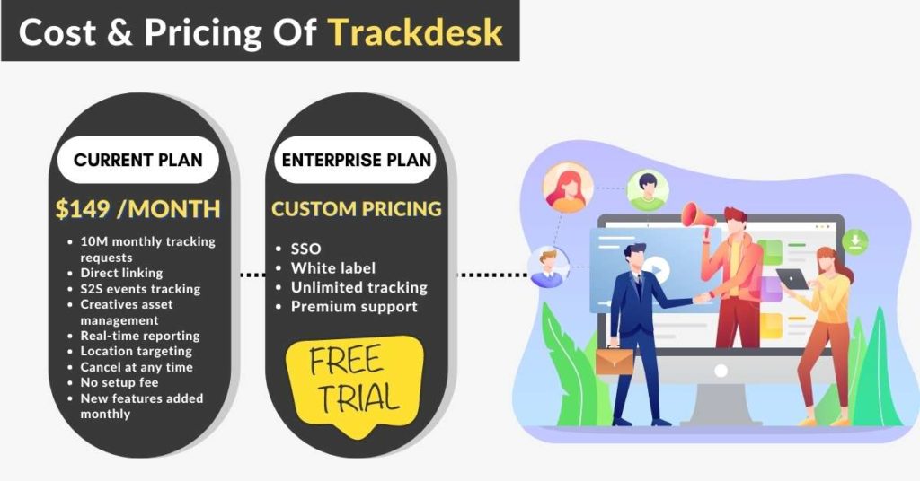 Cost Trackdesk