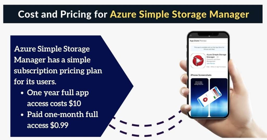 Pricing Azure Storage