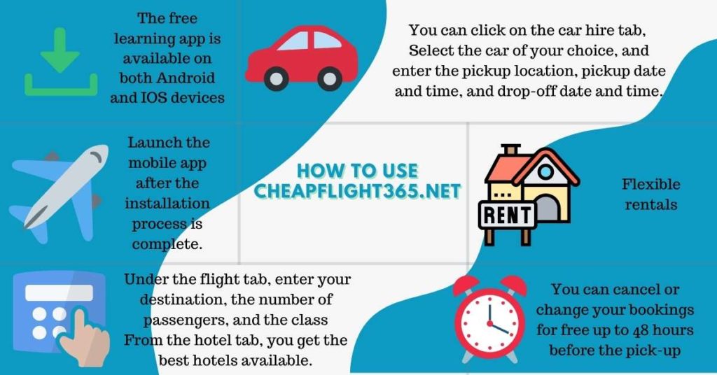 How to use Cheap Flights