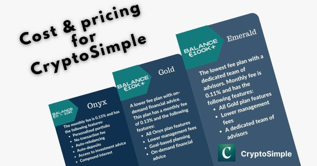 Cost and Pricing  of Crypto Simple