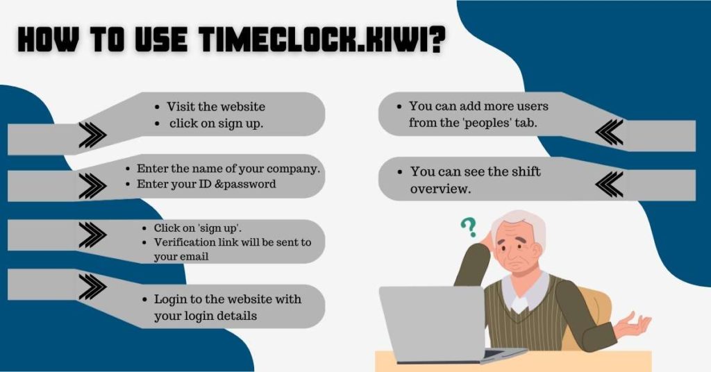 How to use Timeclock.Kiwi