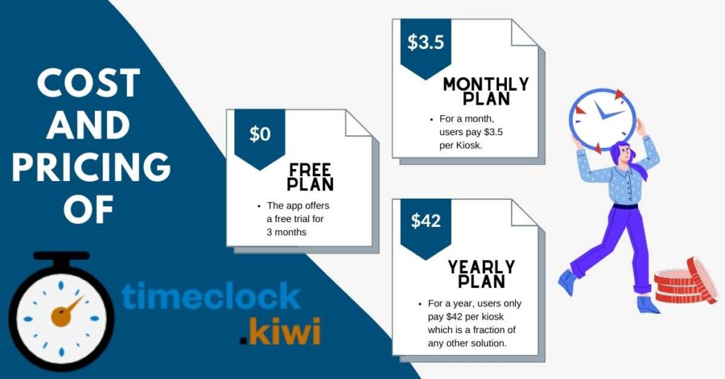 Pricing Timeclock.kiwi