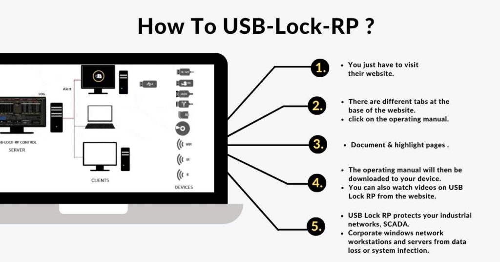 How To Use USB Lock RP