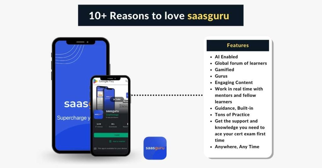 Saansguru features