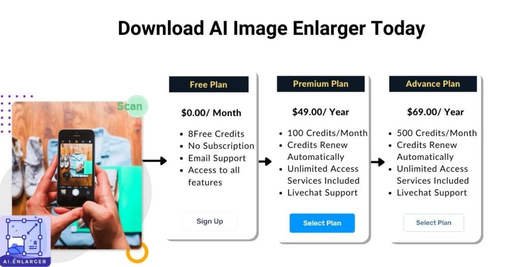AI Image Enlarger Pricing