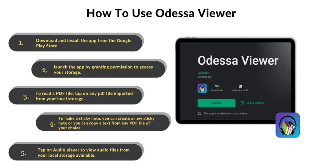 Odessa Usage