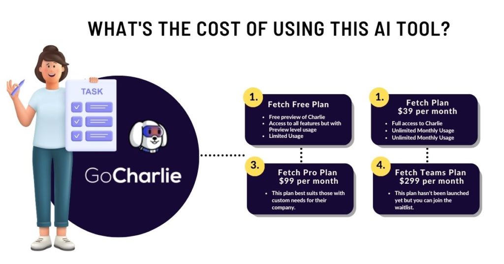 GoCharlie Costing