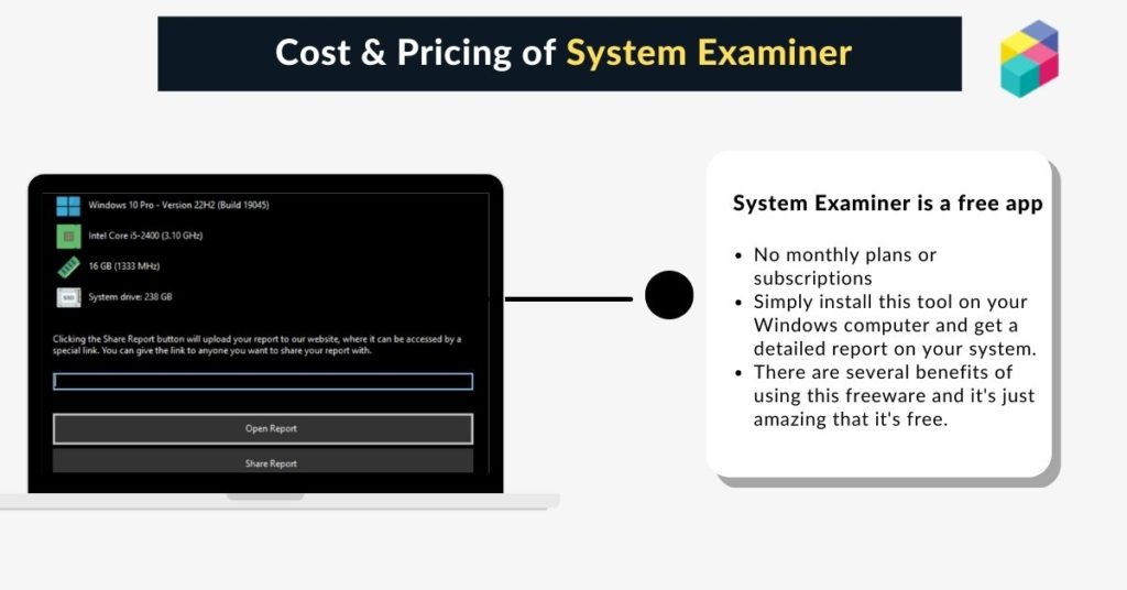 System Examiner Costing