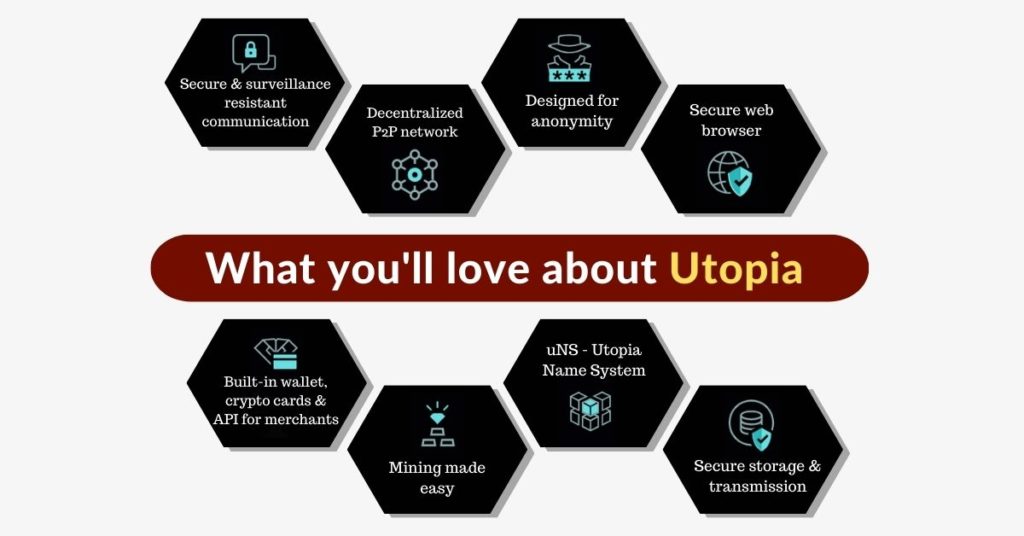 Utopia Features