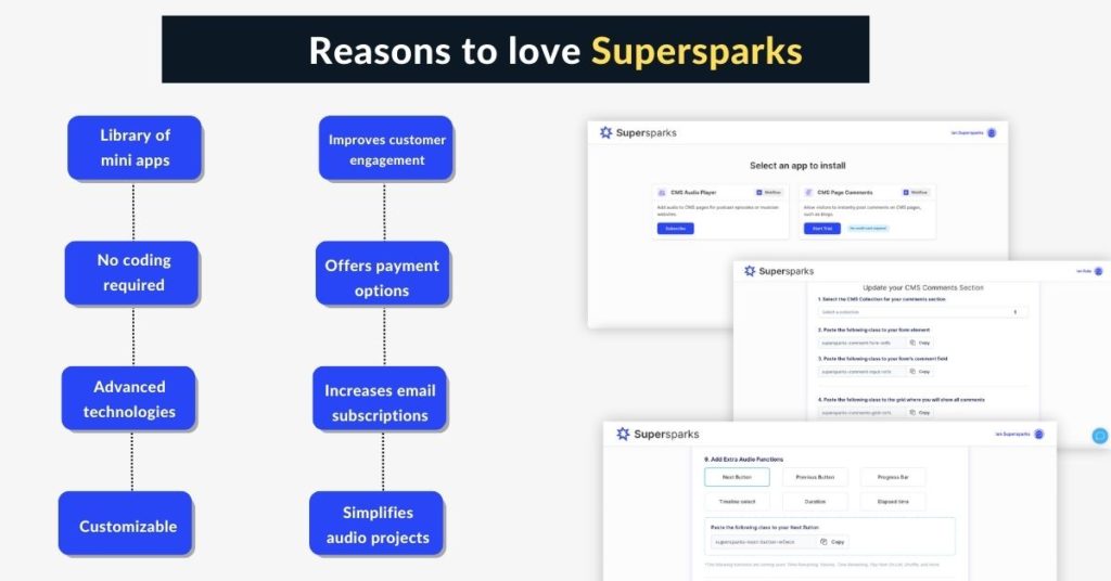 Supersparks Features