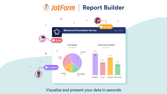 jotform report builder review