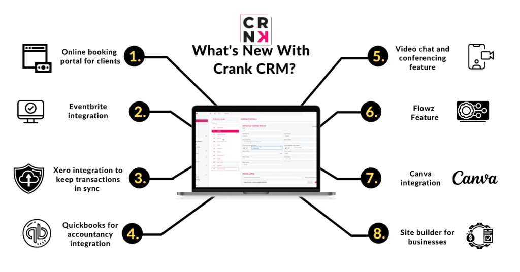 Whats new with CrankCRM
