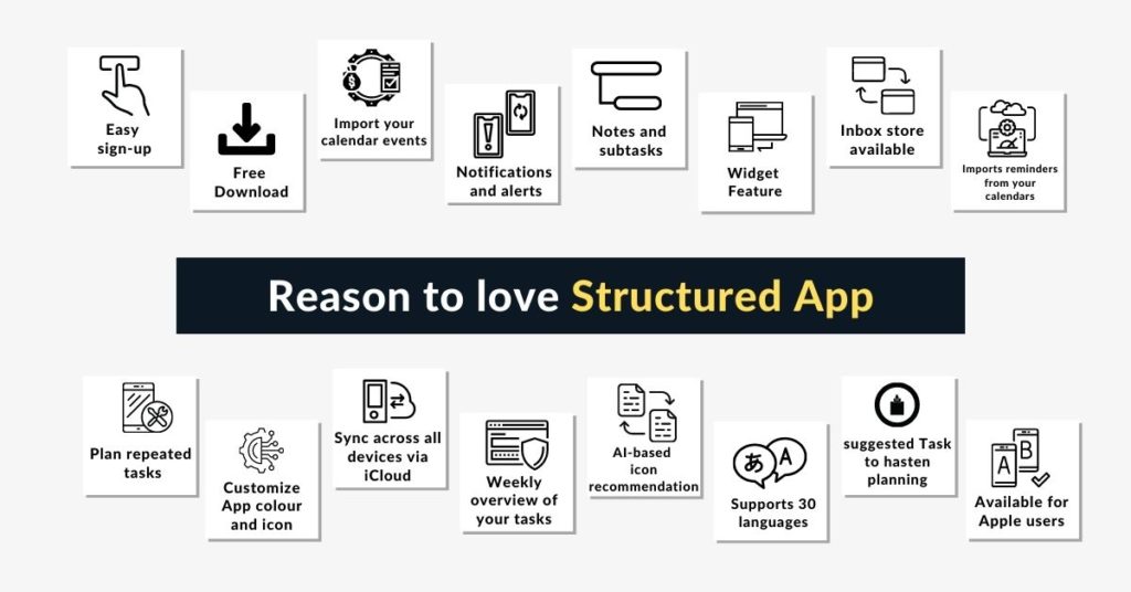 Top Features of Structured App