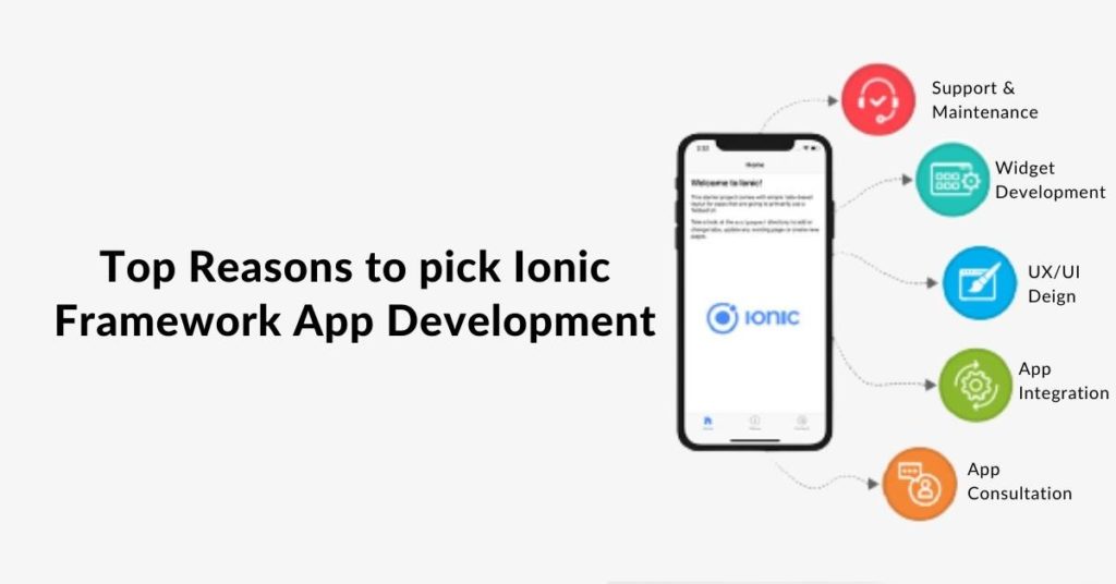 Ionic Android Framework
