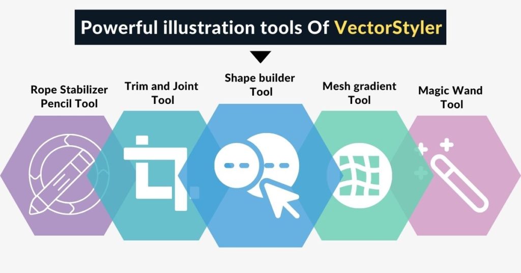 Powerful illustration tools of VectorStyler