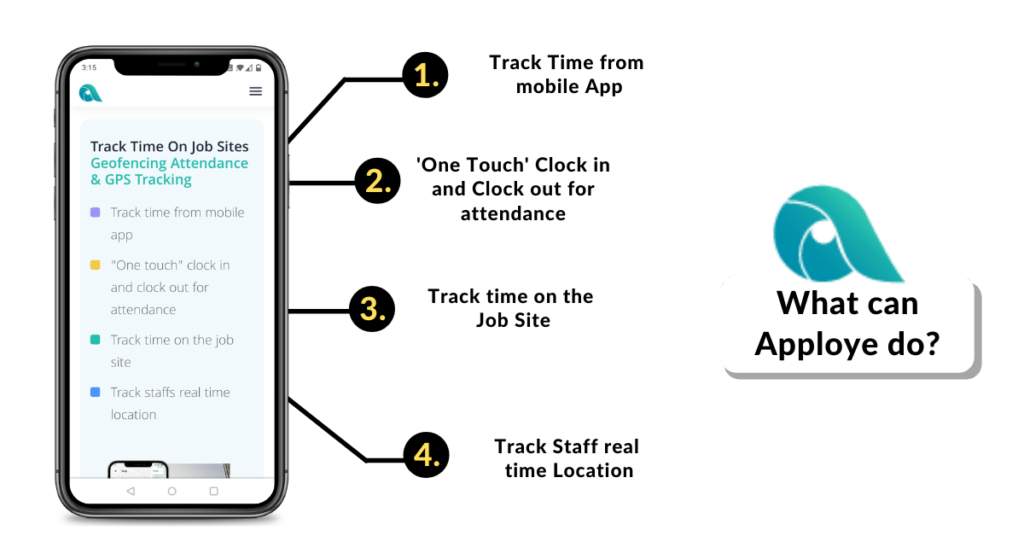 Apploye Top features