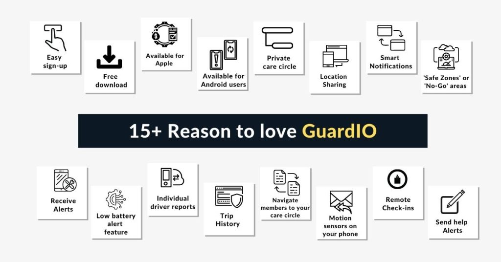 15+ reasons to love GuardIO