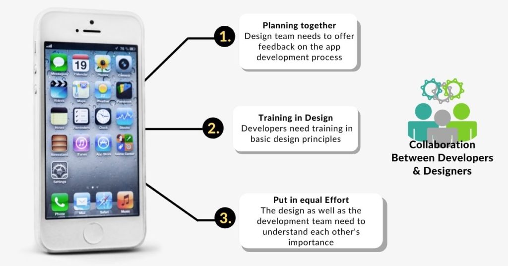 Relationship between mobile app Developers & Designers