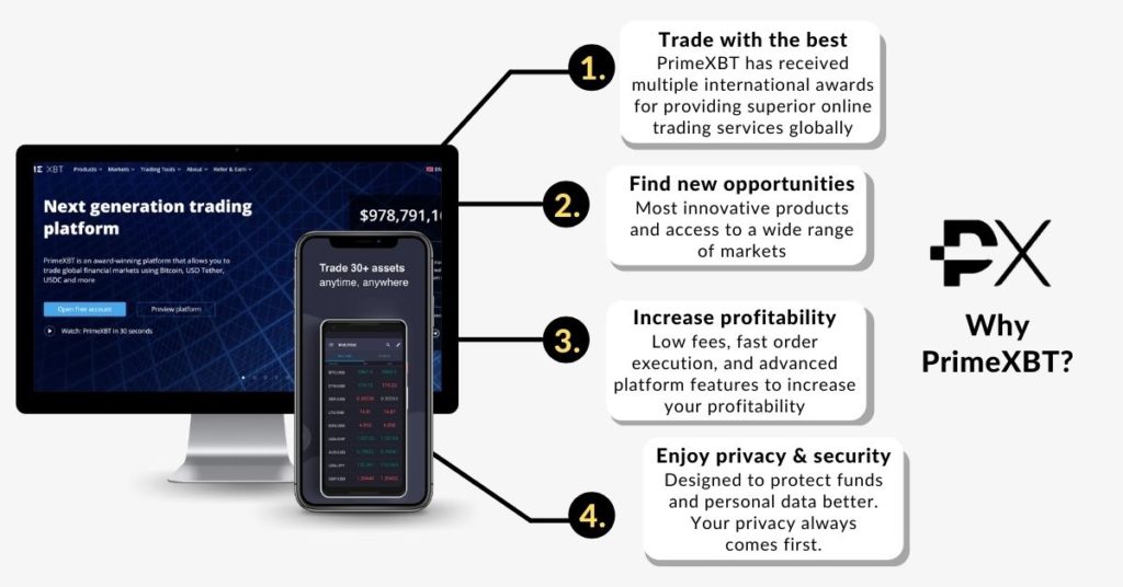 4 Most Common Problems With PrimeXBT Trading Contest