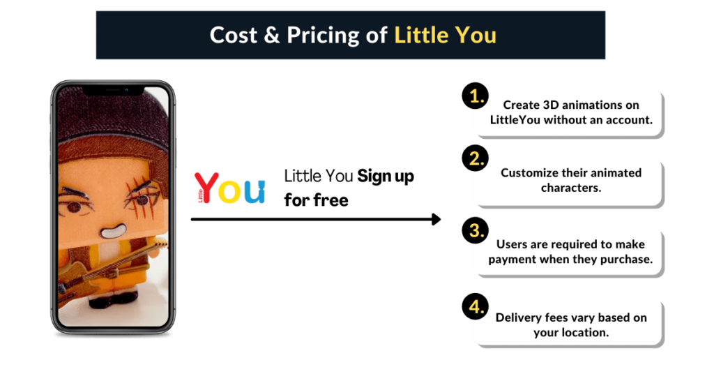 Pricing plan of Little You