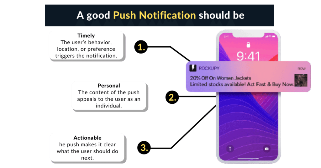 IOS Push Notification