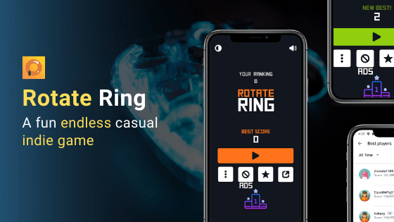 Rotate Ring Review 2022