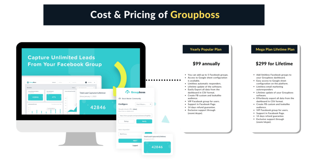 Pricing of Groupboss