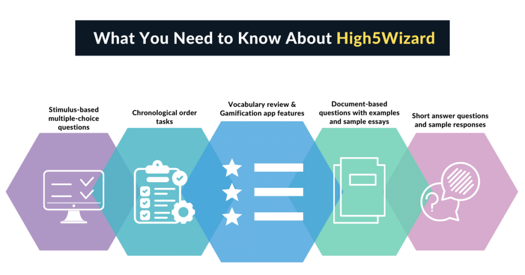 About High5Wizard