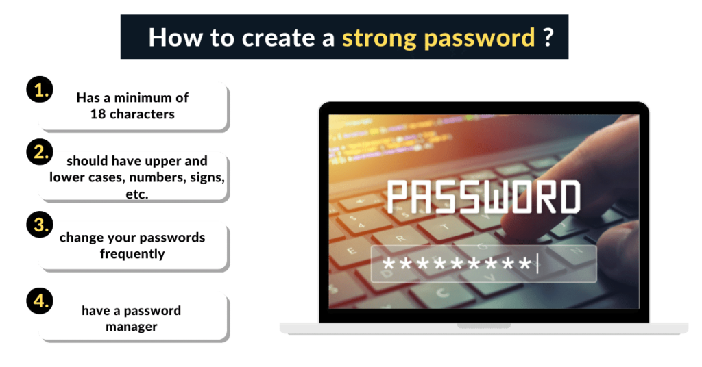 Website Strong Password_security issues