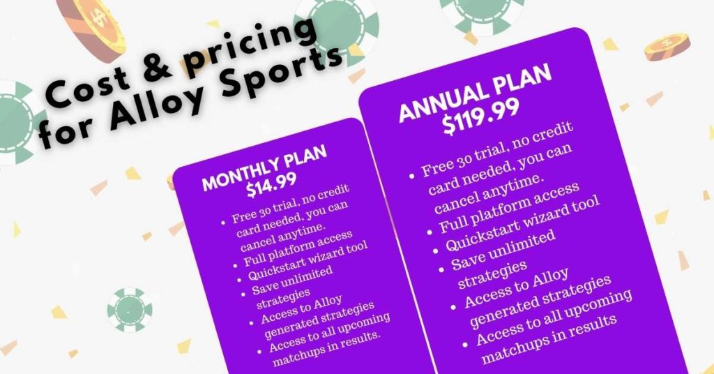 Pricing Alloy Sports